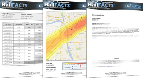 HailFACTS Verification Report